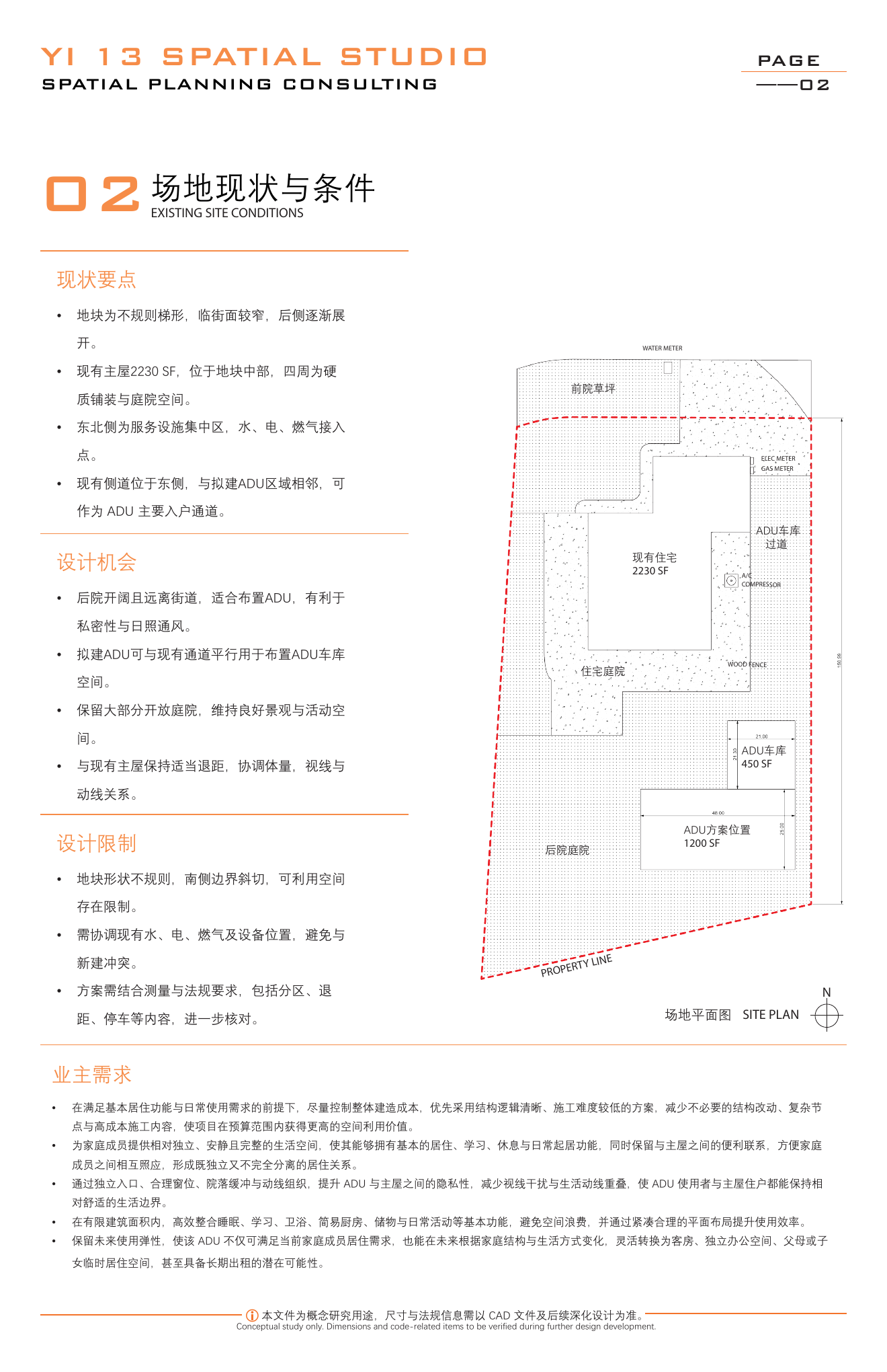 Existing site conditions sheet