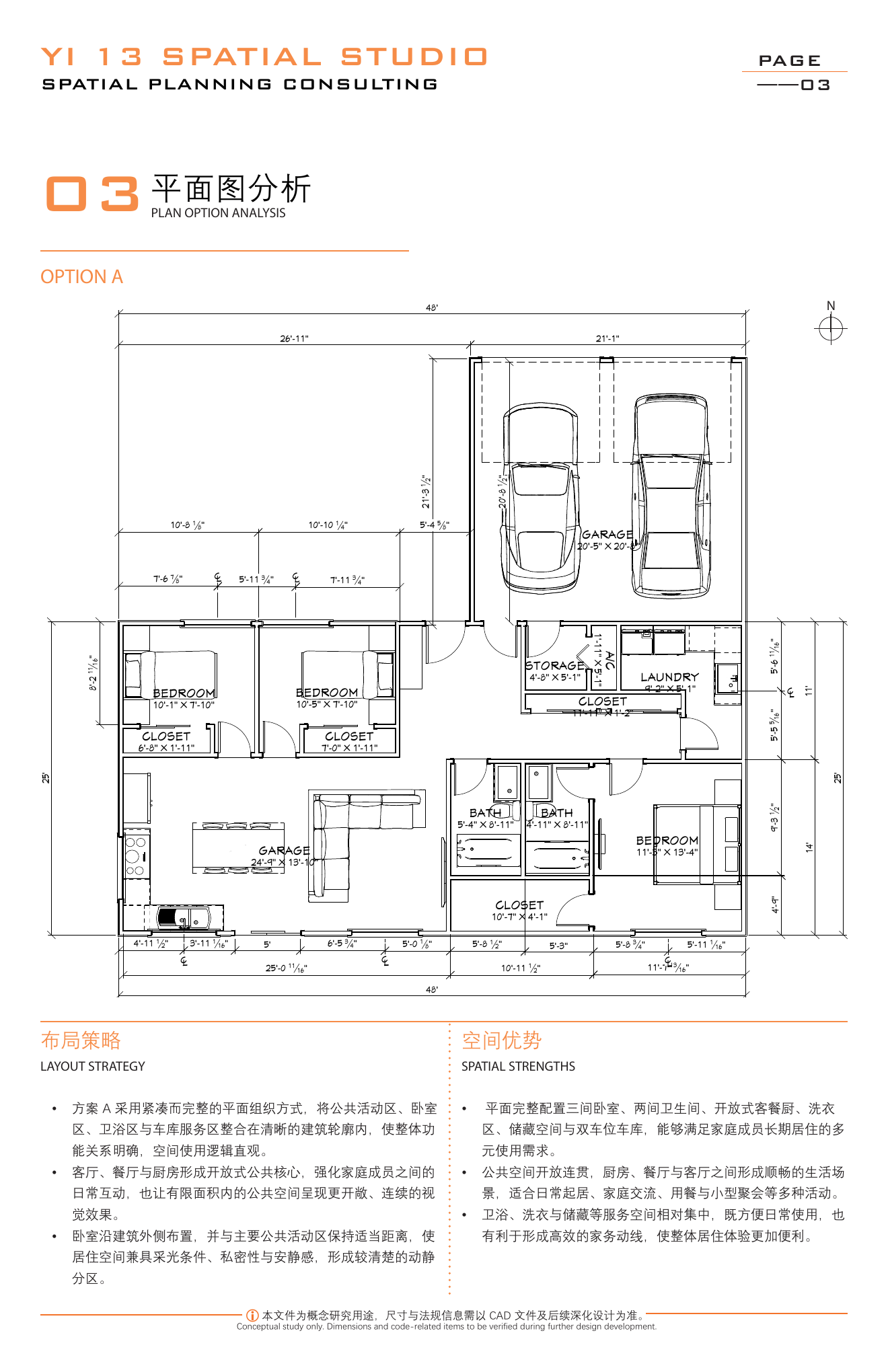 Option A plan analysis sheet