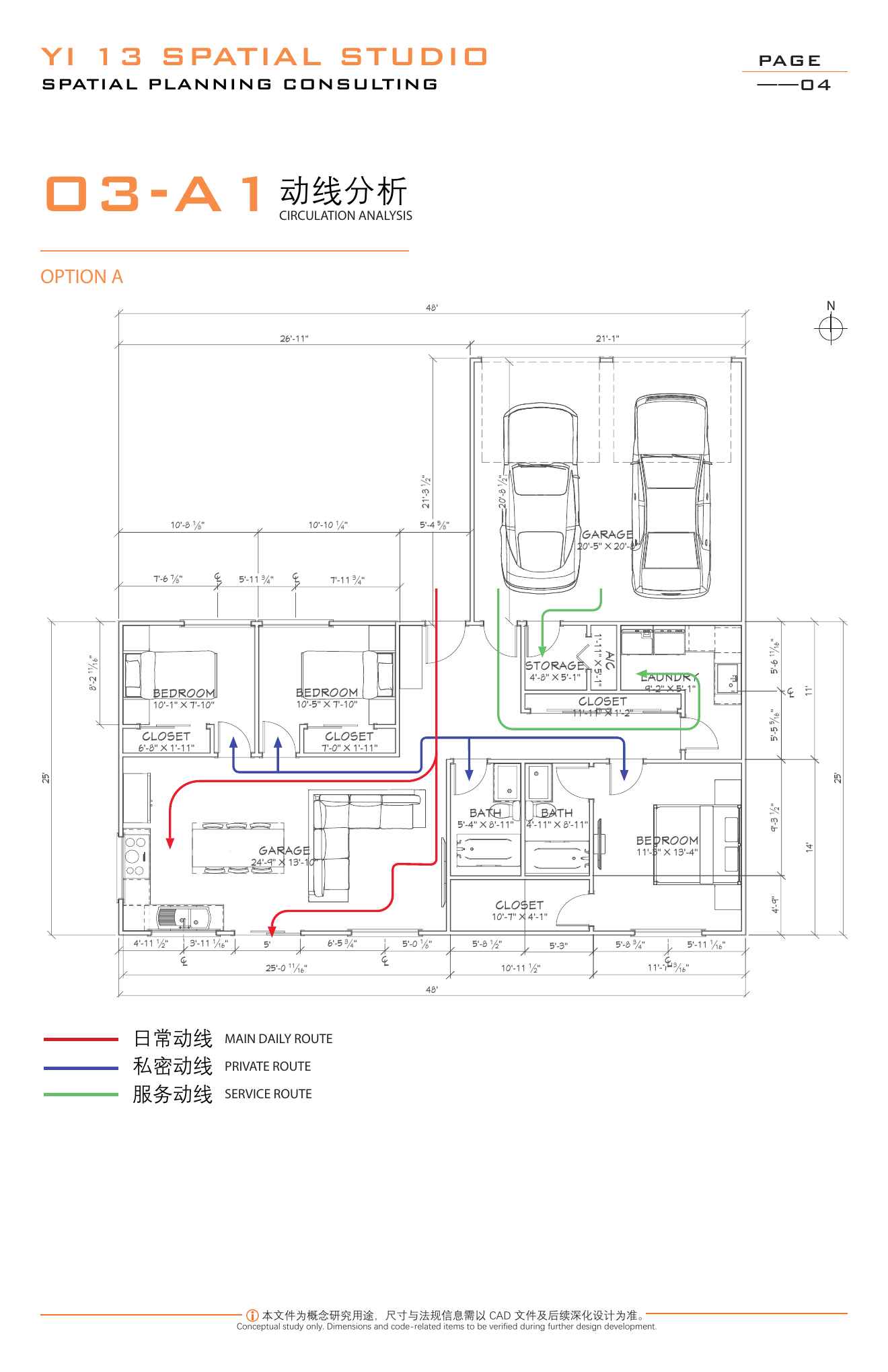 Option A circulation analysis sheet