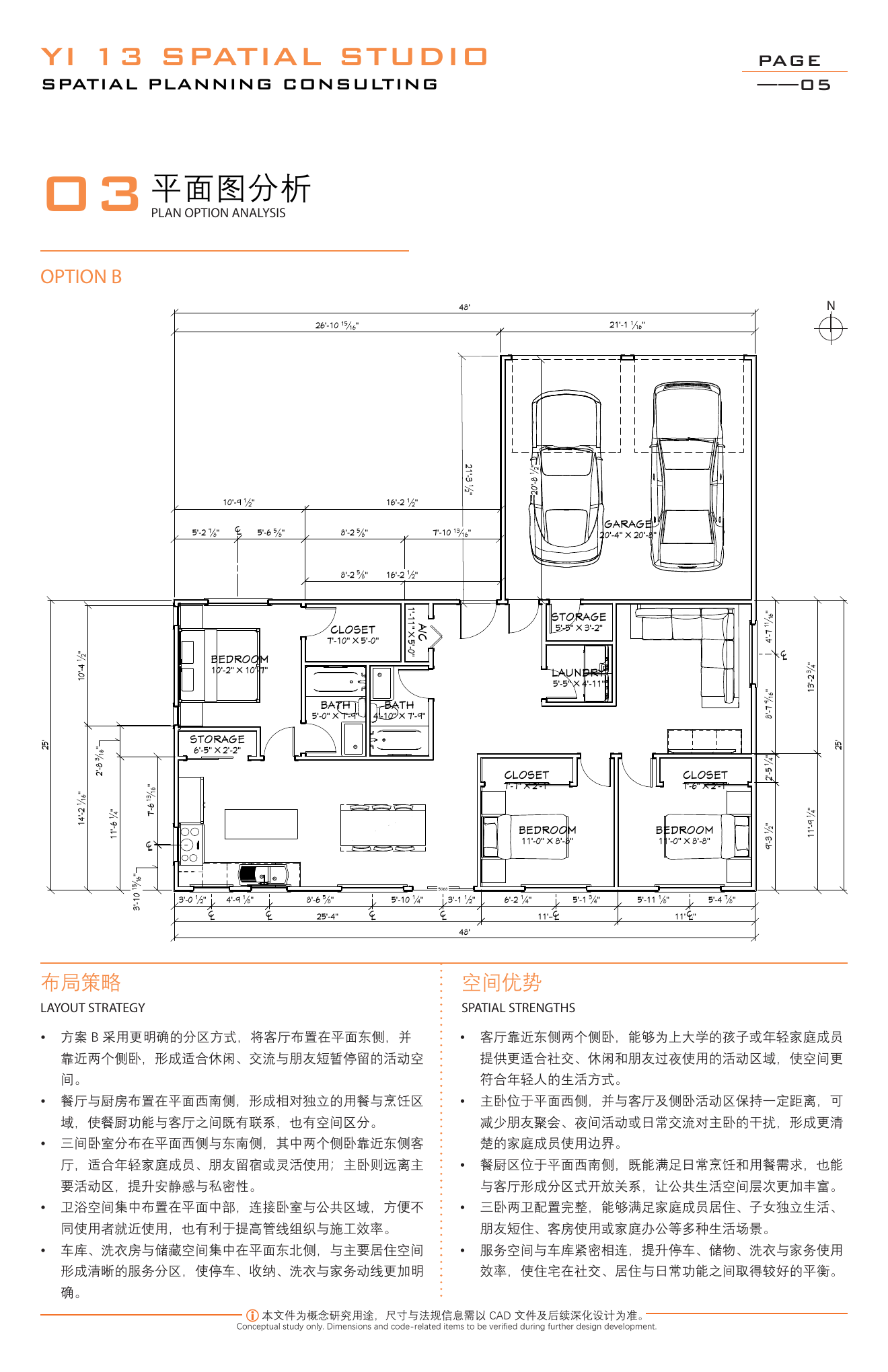 Option B plan analysis sheet