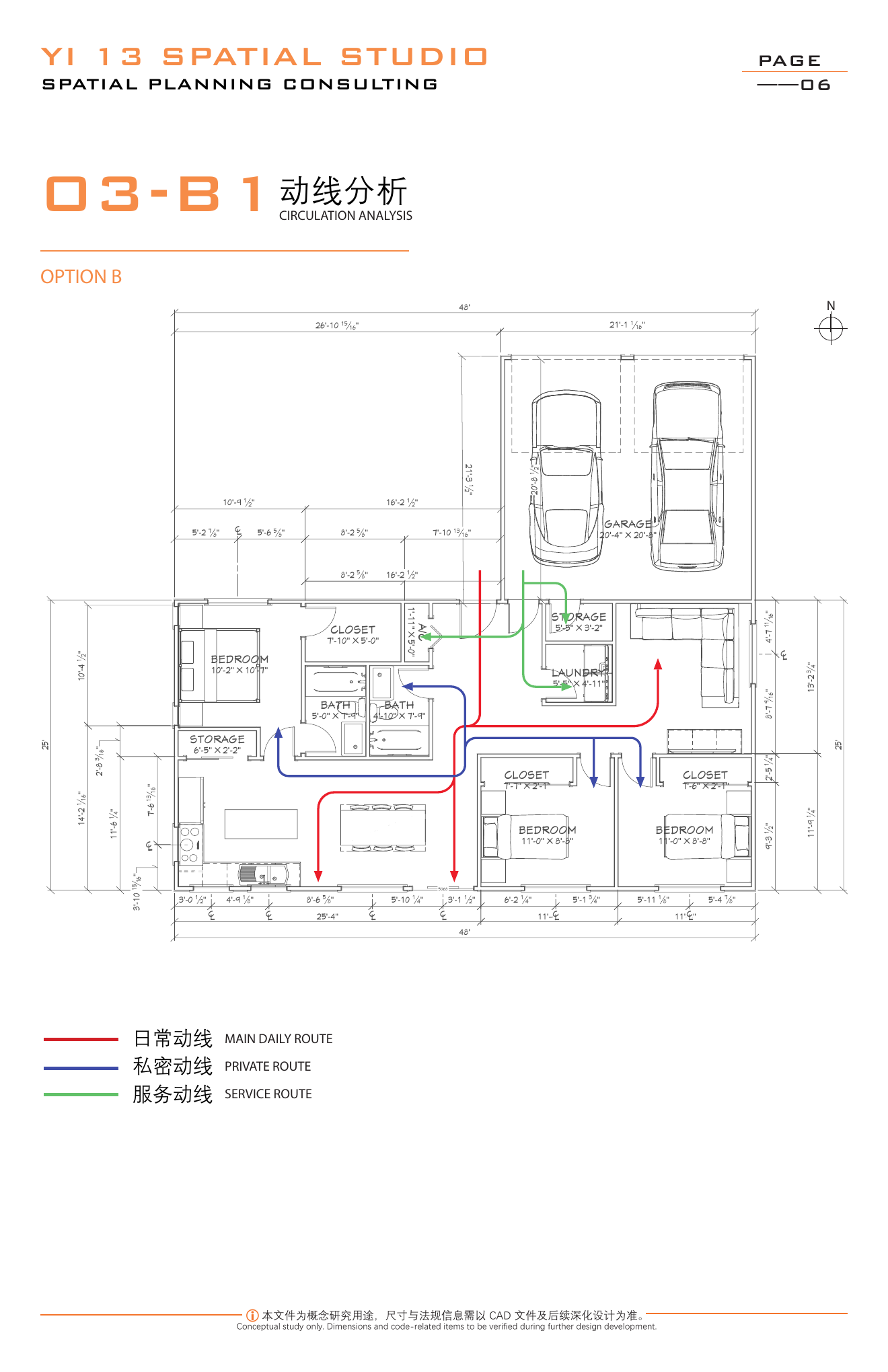 Option B circulation analysis sheet