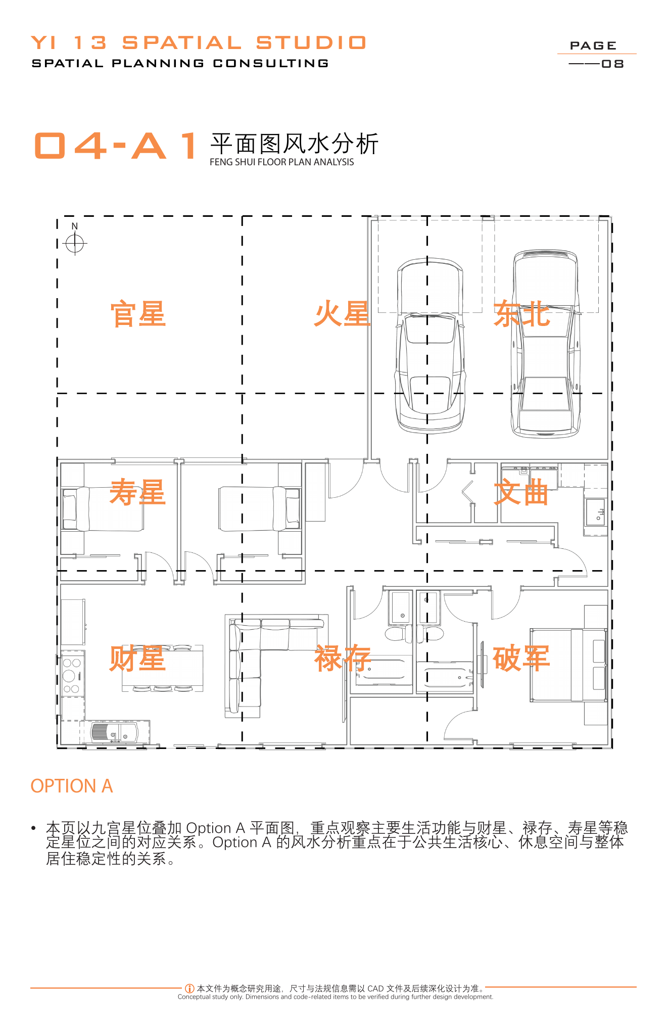 Option A Feng Shui overlay overview sheet