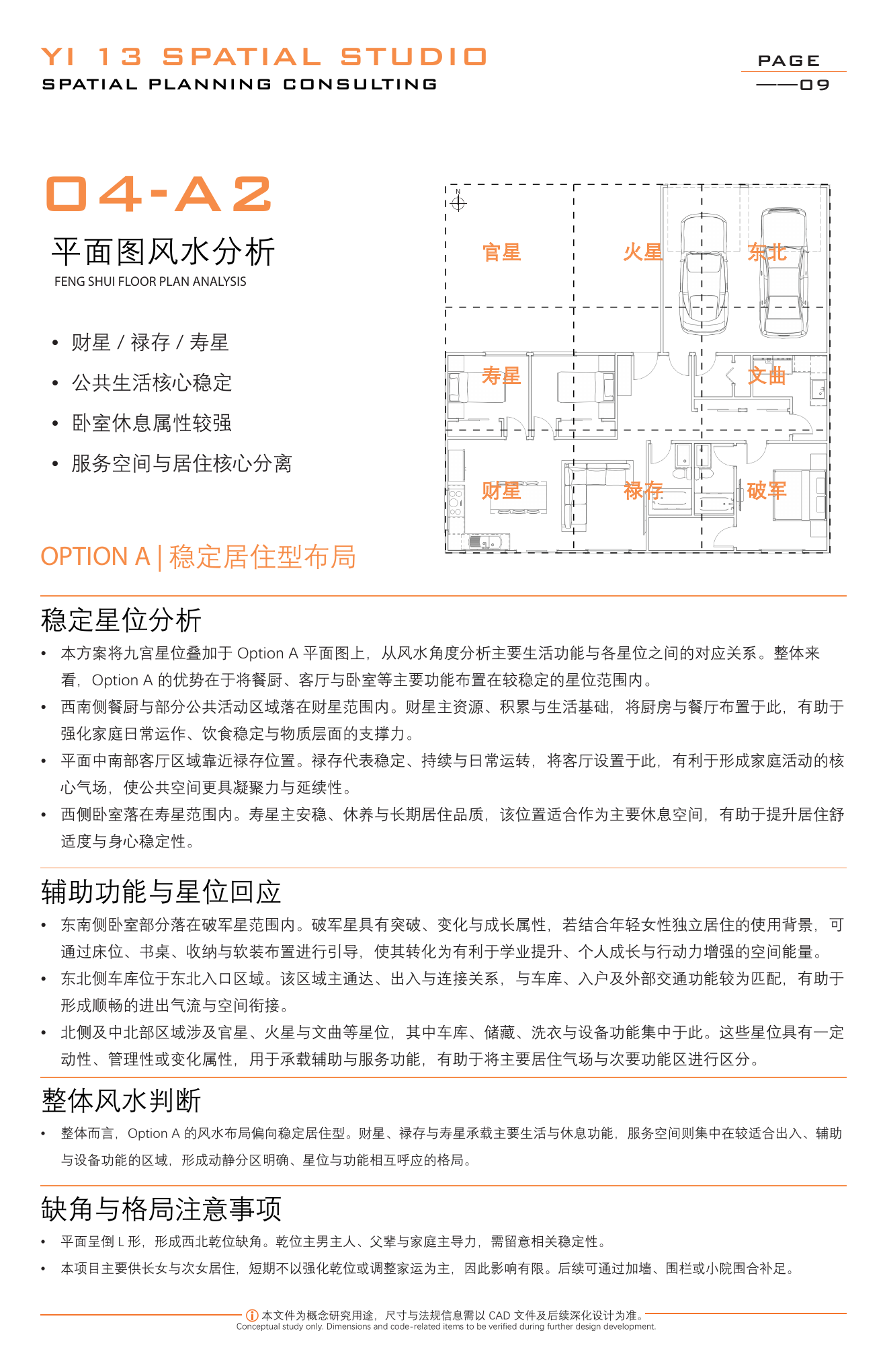 Option A Feng Shui detailed analysis sheet