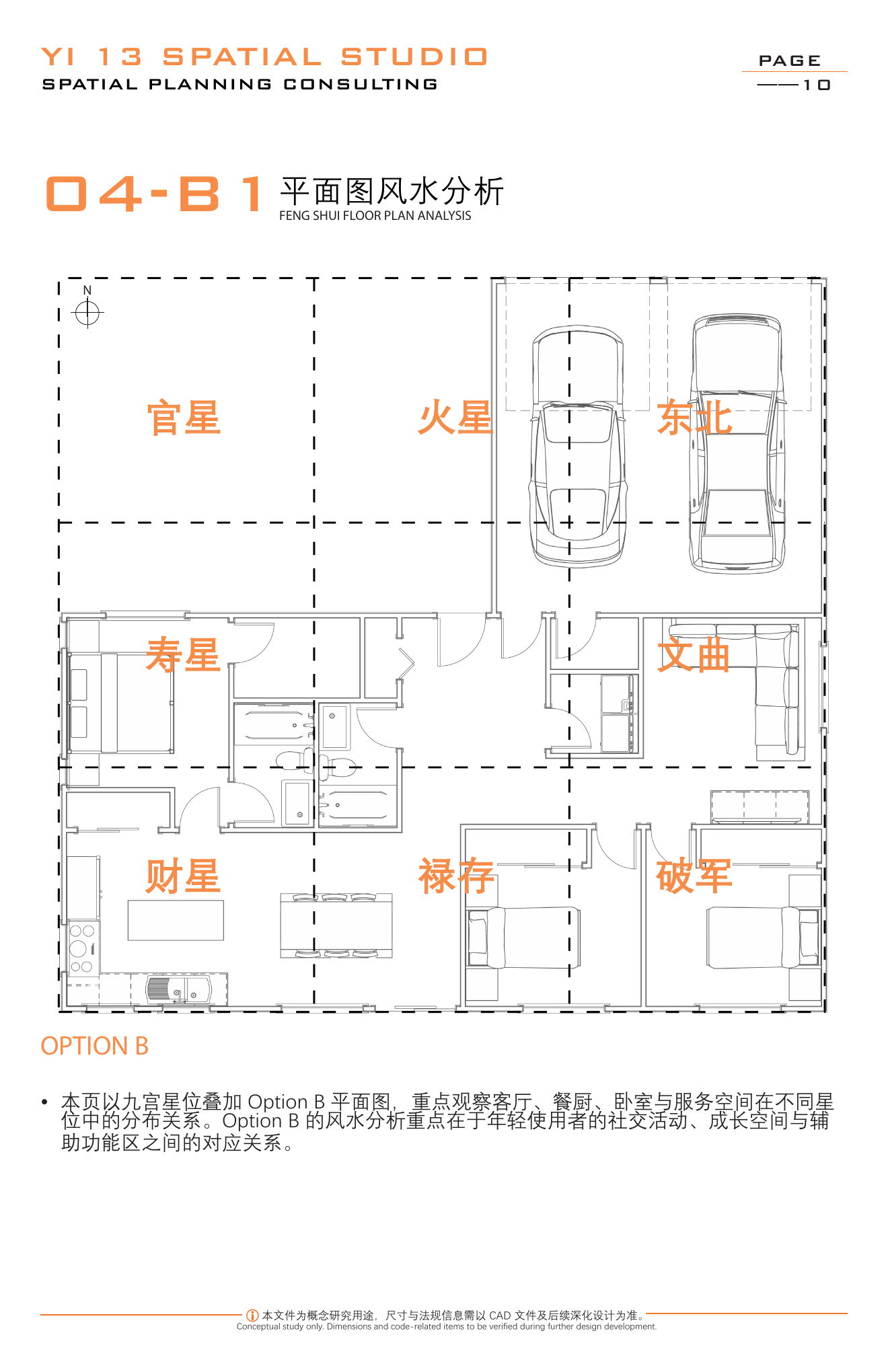 Option B Feng Shui overlay overview sheet