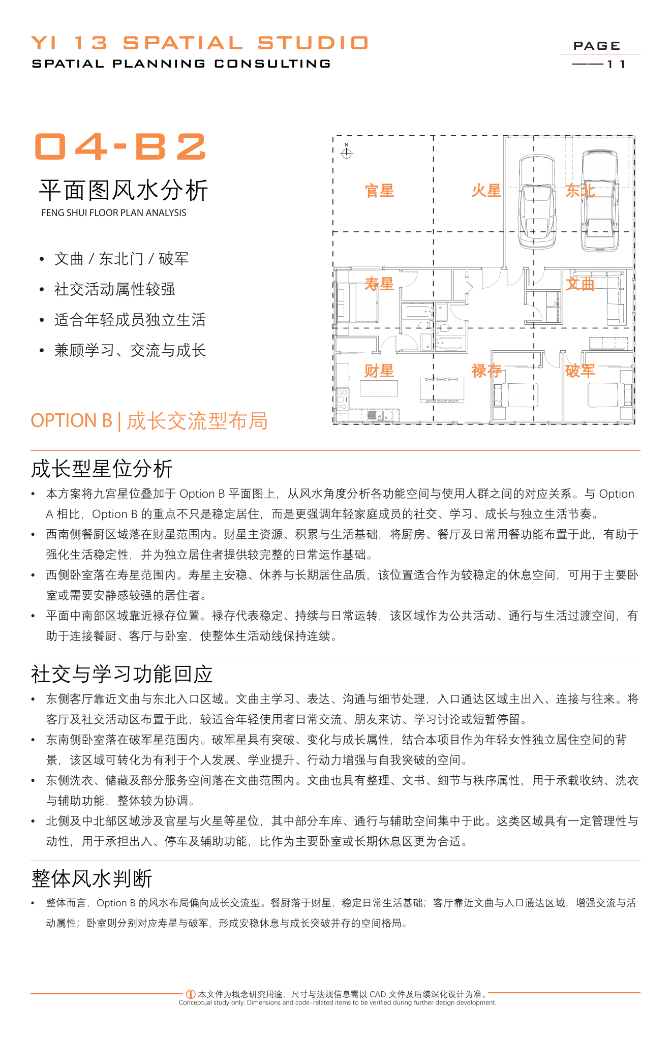 Option B Feng Shui detailed analysis sheet